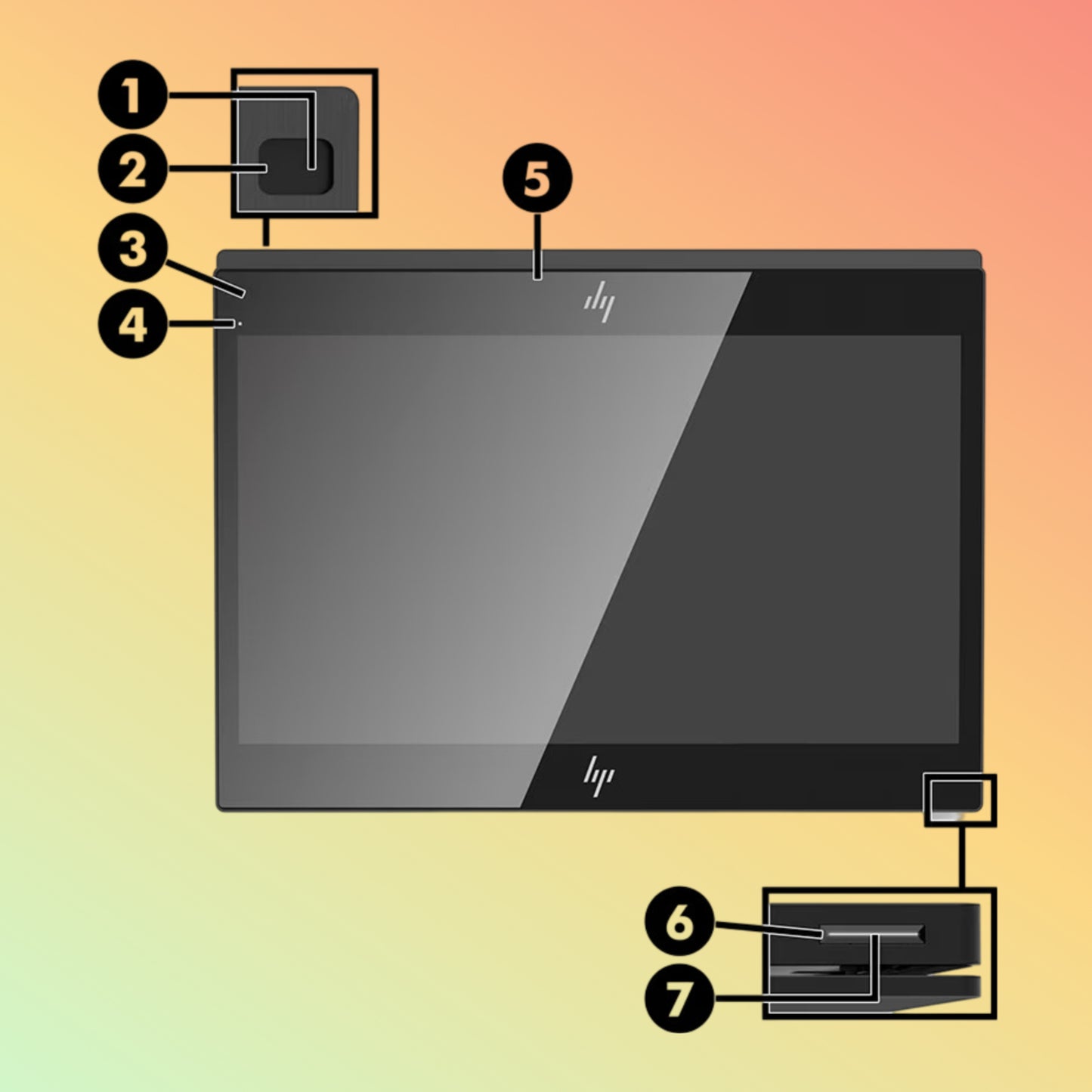 Alt="HP Engage One Prime Android POS system in operation, highlighting its seamless integration for retail sales."